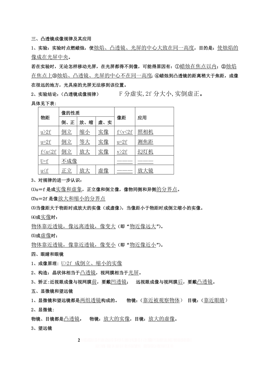 《透镜及其应用》复习提纲.doc_第2页