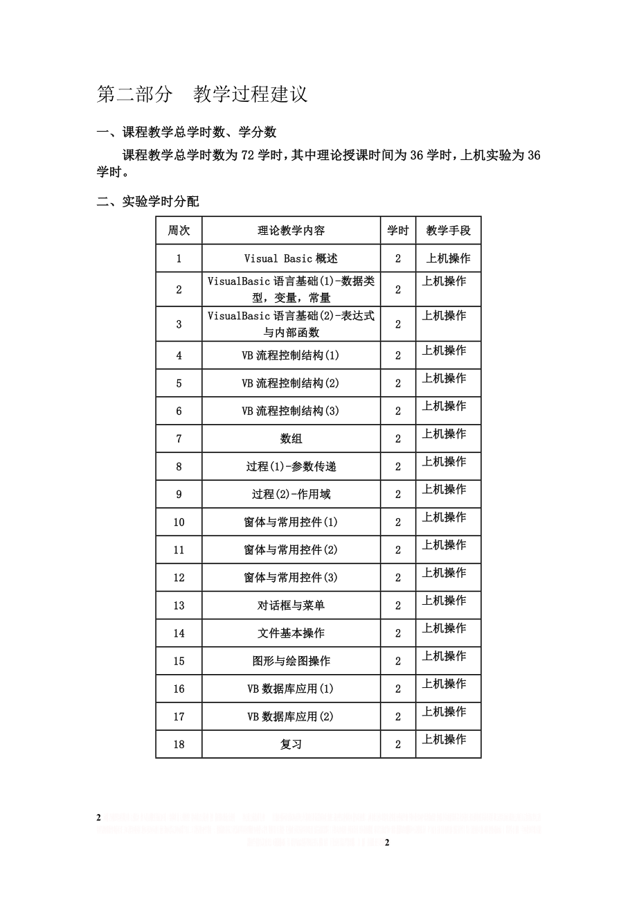 《程序设计基础(VB)》课程教学大纲.doc_第2页