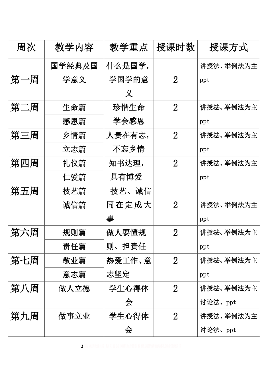 《国学》教学大纲.doc_第2页