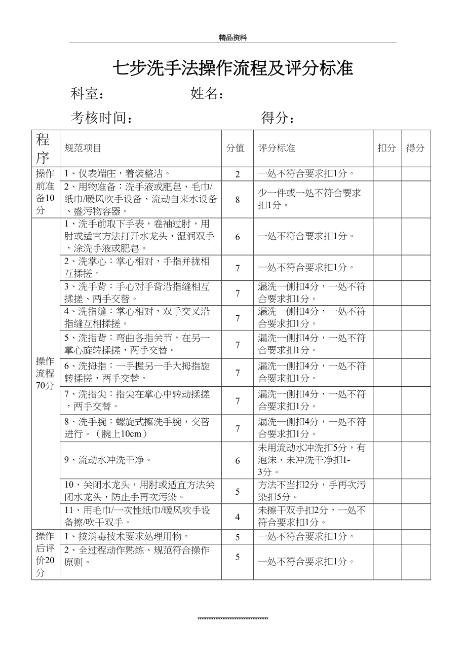 最新七步洗手法评分标准及操作流程.doc_第2页