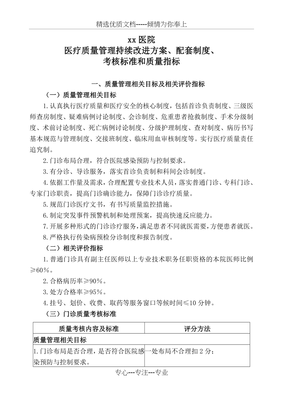 医疗质量管理持续改进方案、配套制度、-考核标准和质量指标(共23页).doc_第1页