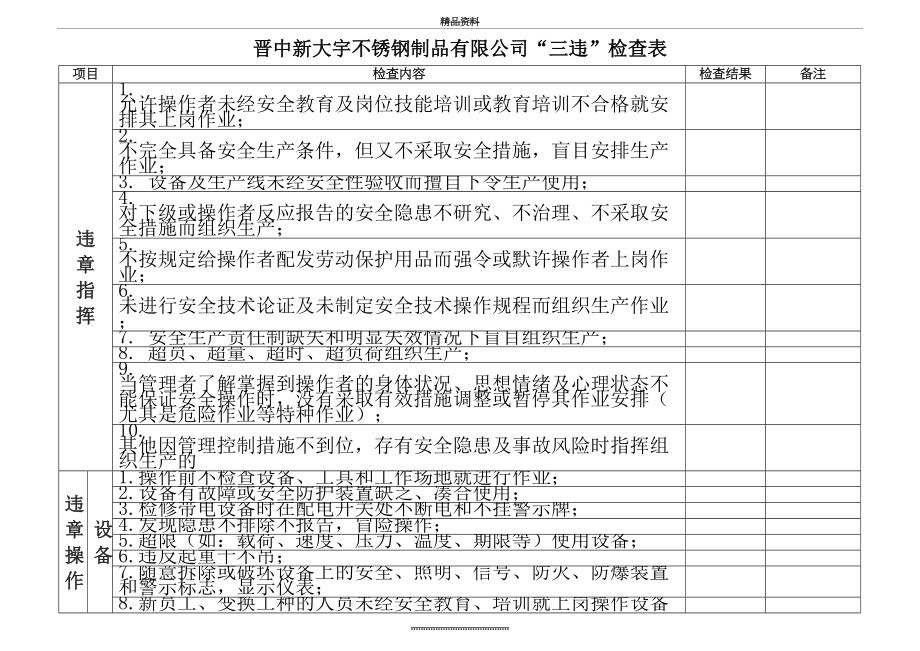 最新“三违”检查表.doc_第2页