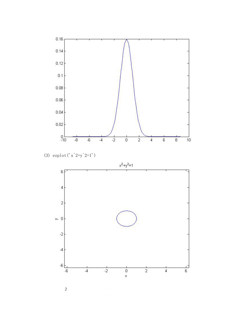 matlab答案第五章.doc_第2页