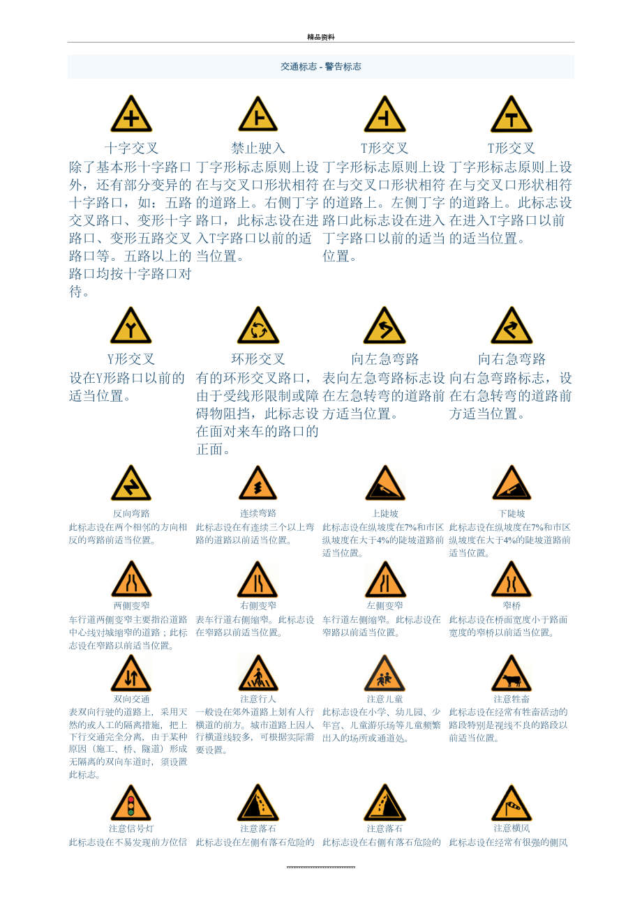 最新_交通标志图片大全.doc_第2页