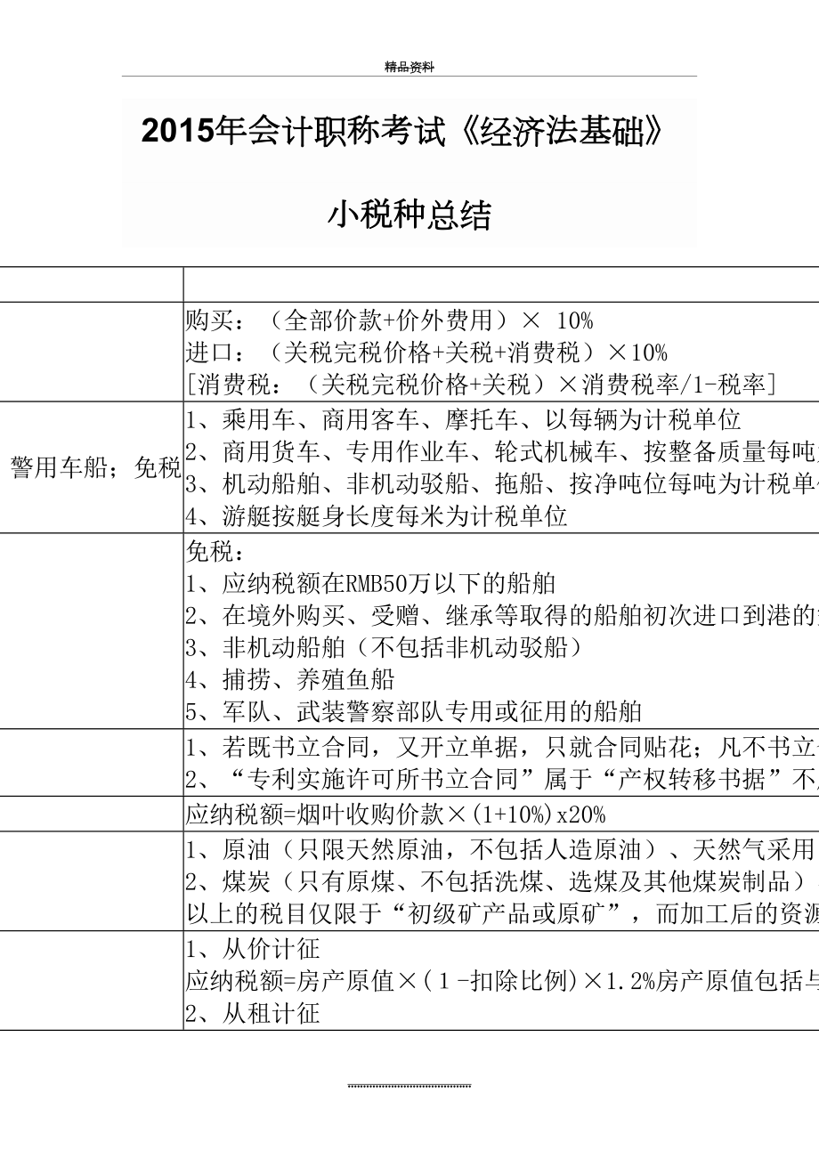 最新《经济法基础》小税种总结.doc_第2页