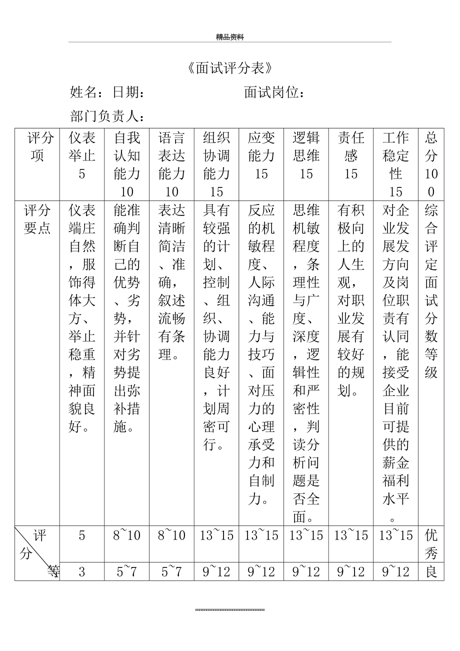 最新《面试评分表》.docx_第2页