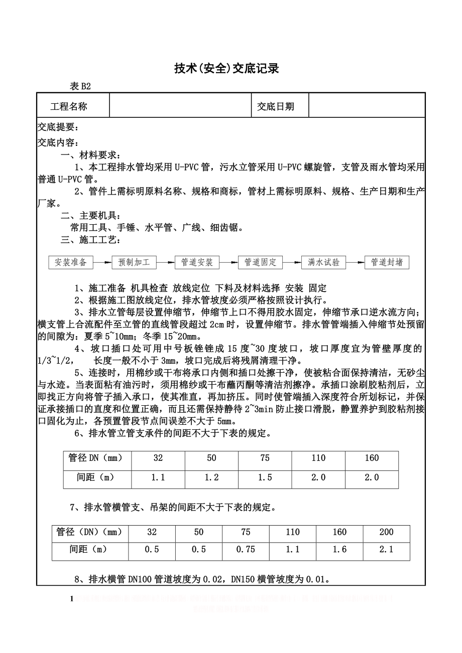 UPVC排水管安装.doc_第1页