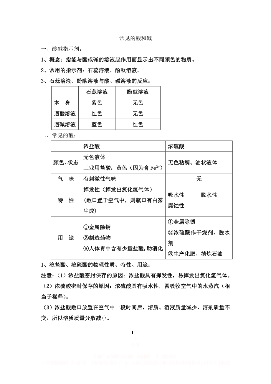 《常见的酸和碱》知识总结.doc_第1页