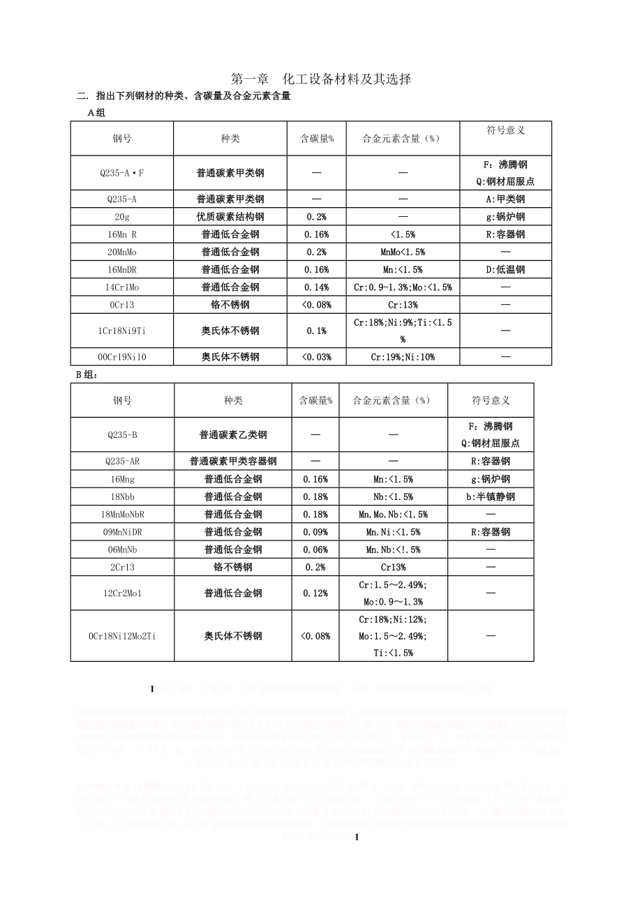 《化工设备机械基础》习题解答.doc_第1页