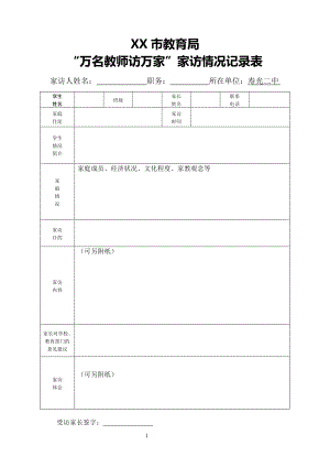 “万名教师访万家”家访情况记录表.doc