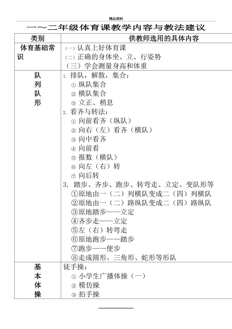 最新一～二年级体育课教学内容与教法建议.doc_第2页