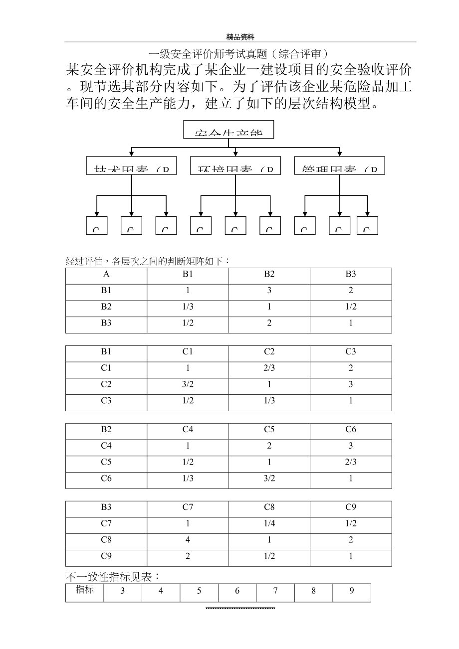 最新一级安全评价师考试真题(综合评审).doc_第2页