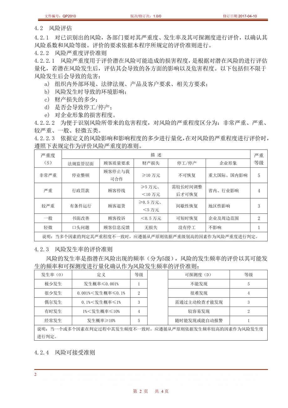 ISO9001、ISO14001 风险和机遇应对控制程序.doc_第2页