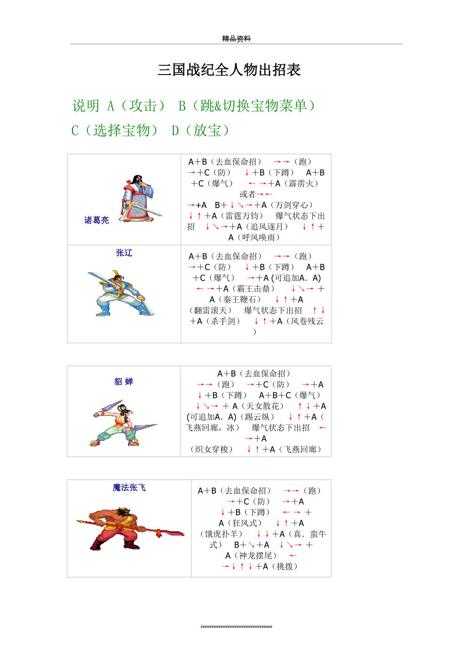 最新三国战纪全人物出招表.doc_第2页