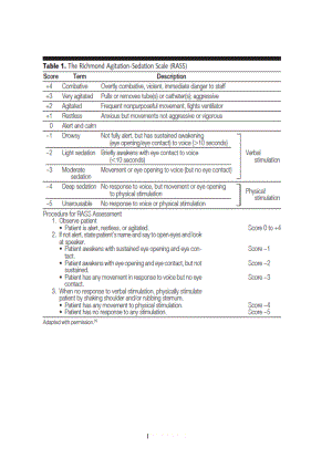RASS镇静评分88093.doc