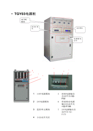 HXD1C型电力机车车顶、车内高低压电器柜及各电器开关名称.doc