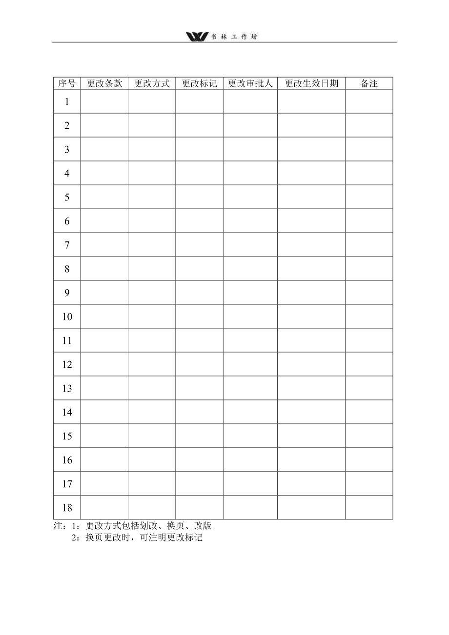 安全生产标准化管理手册-2.doc_第2页