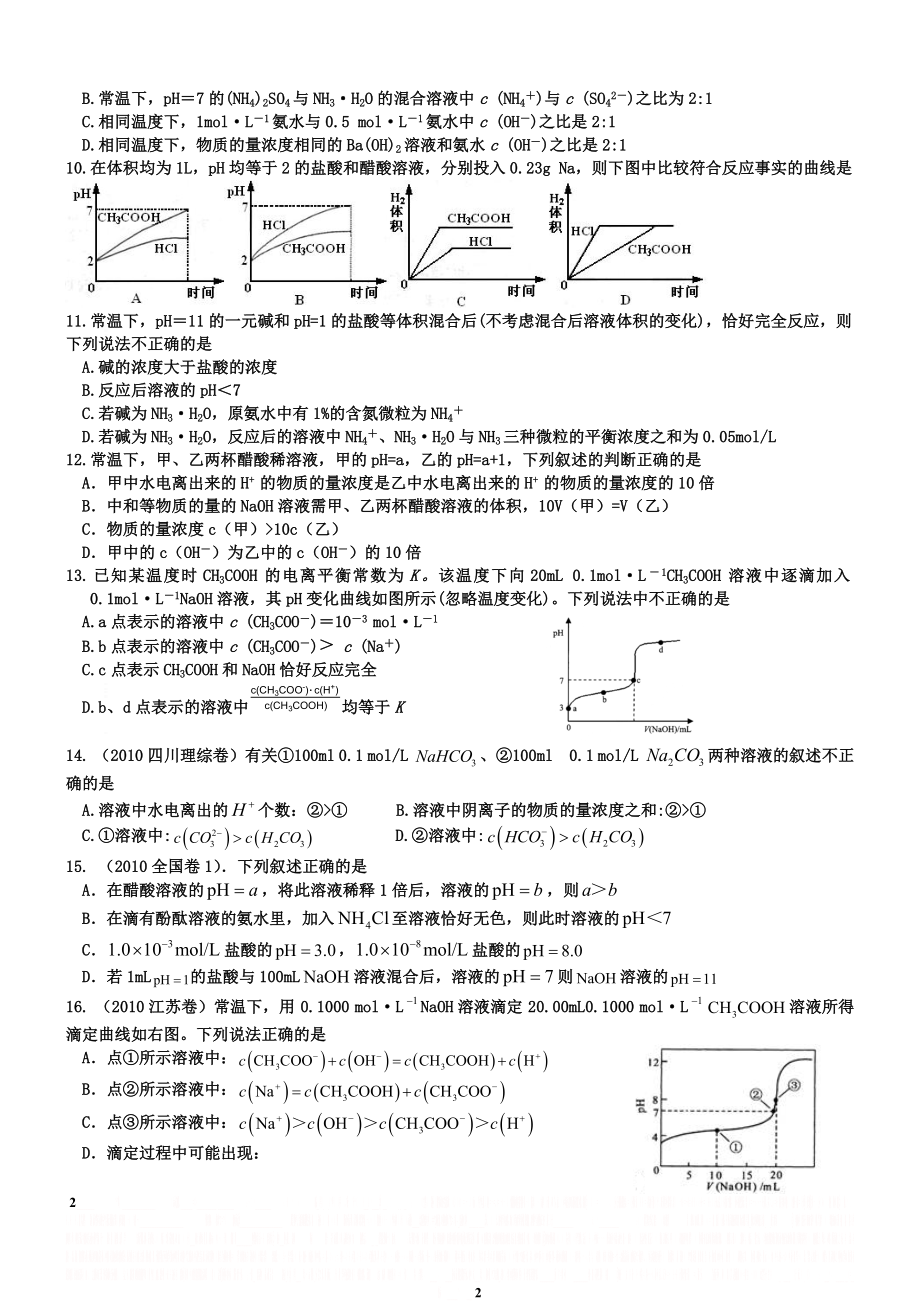 《水溶液中的离子平衡》质量检测.doc_第2页