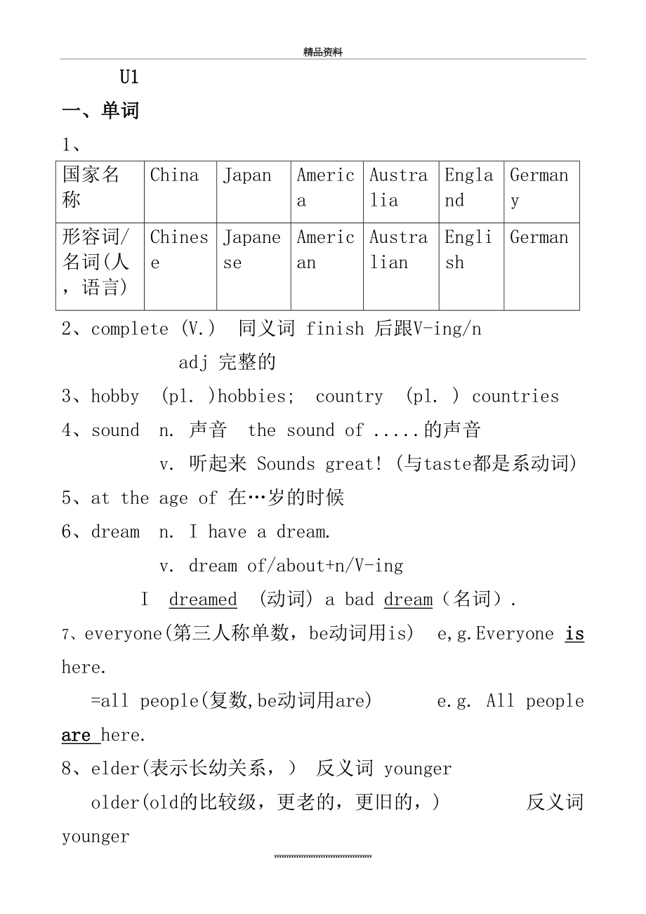 最新Unit 1 知识点全沪教版英语七年级上册.doc_第2页