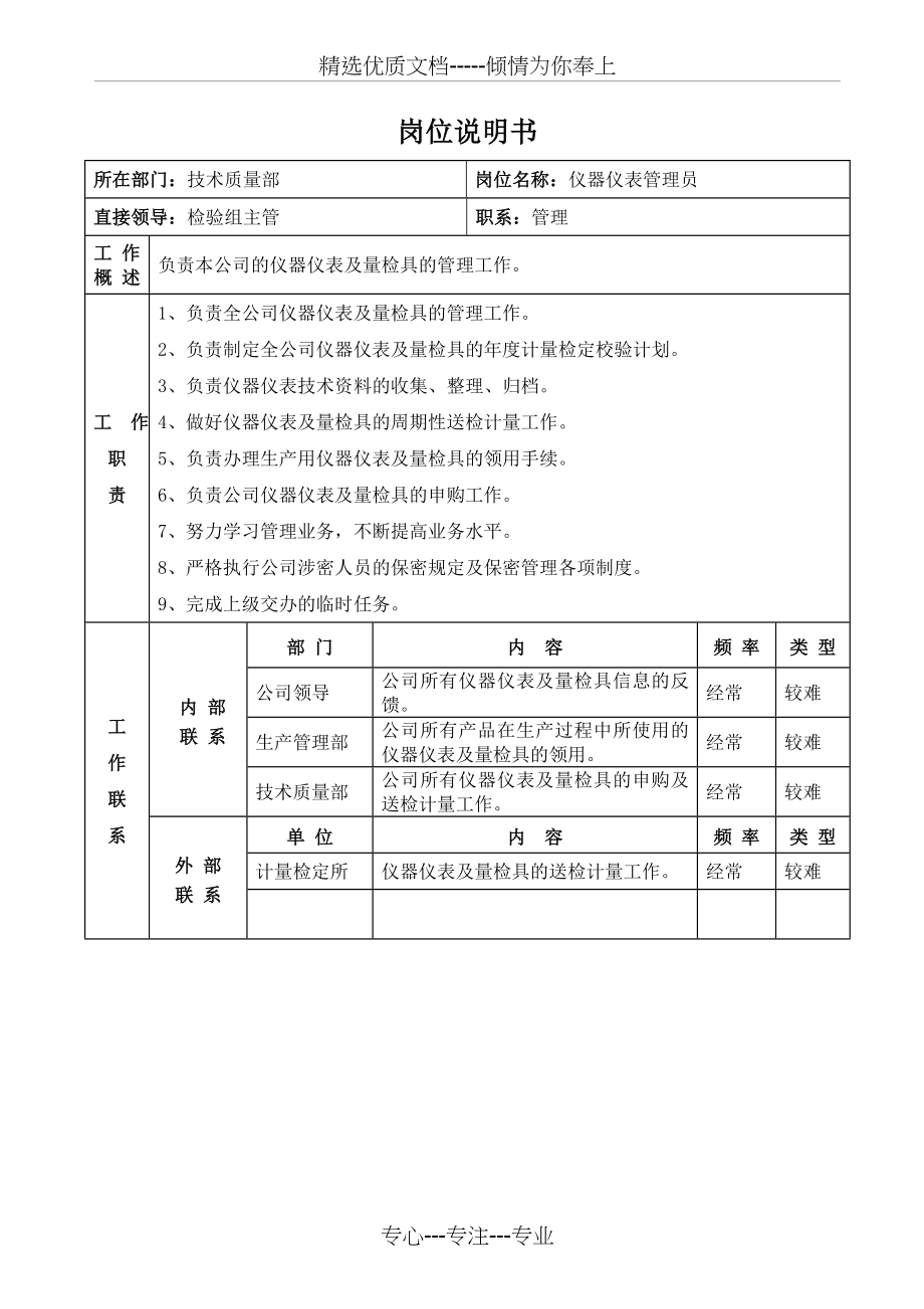 仪器仪表管理员岗位说明书(共3页).doc_第1页