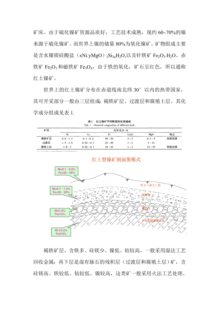 RKEF火法冶炼镍铁工艺介绍---王群红整理.doc_第2页