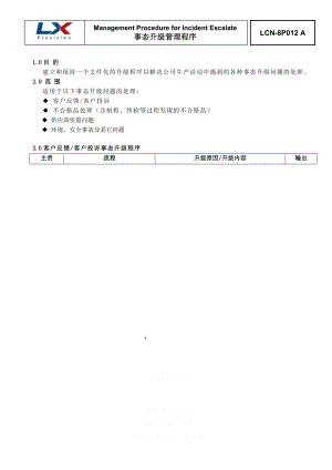 IATF16949事态升级管理程序.doc