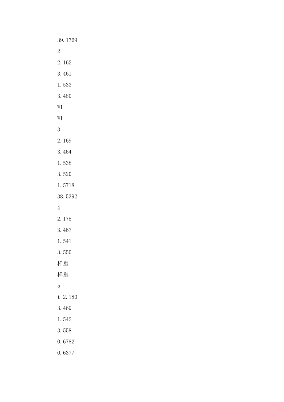 大学物理化学实验报告.doc_第2页