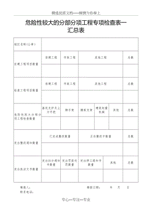 危险性较大的分部分项工程专项检查表一(共7页).doc