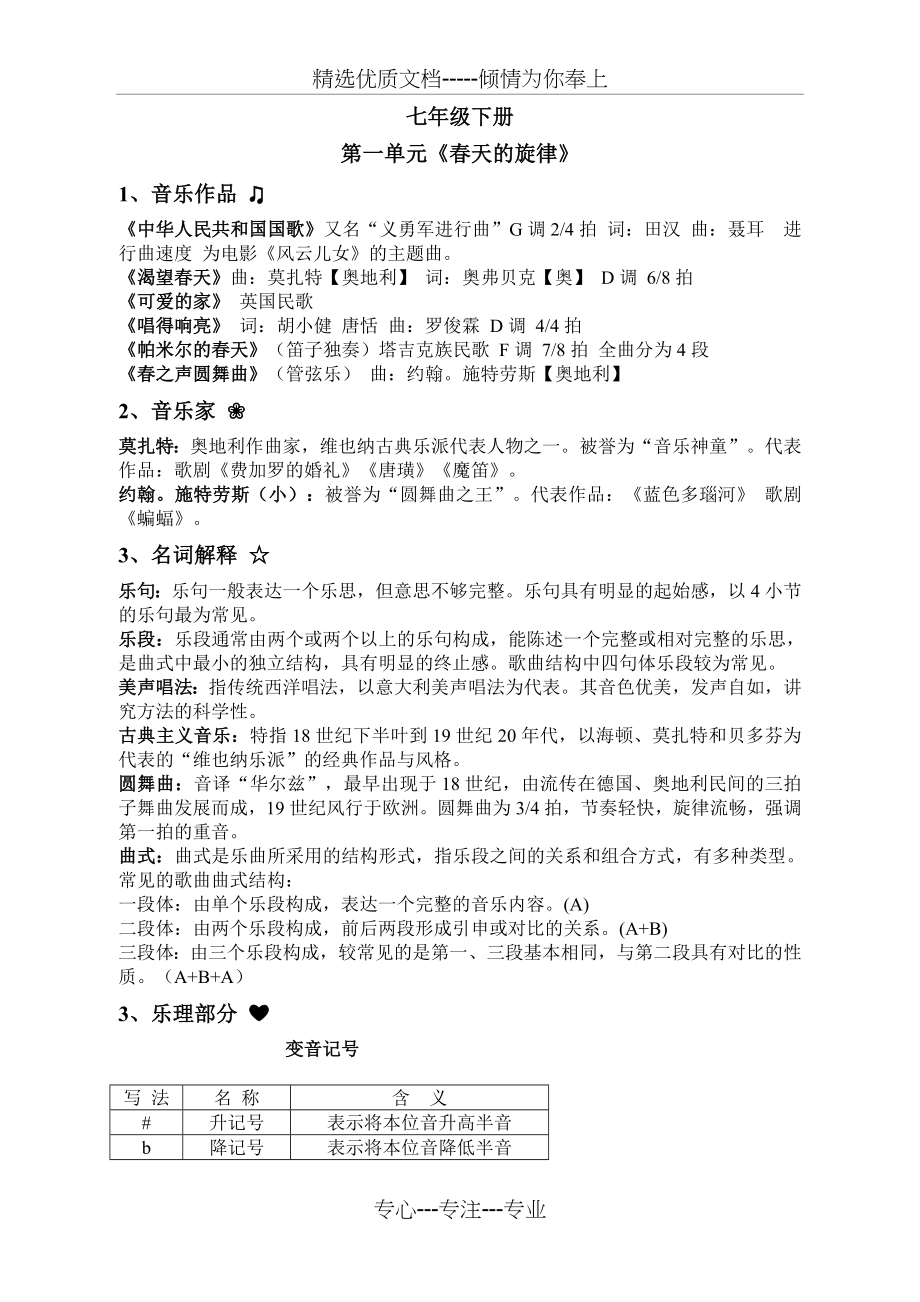 苏少版音乐资料汇总七年级下册(共5页).doc_第1页