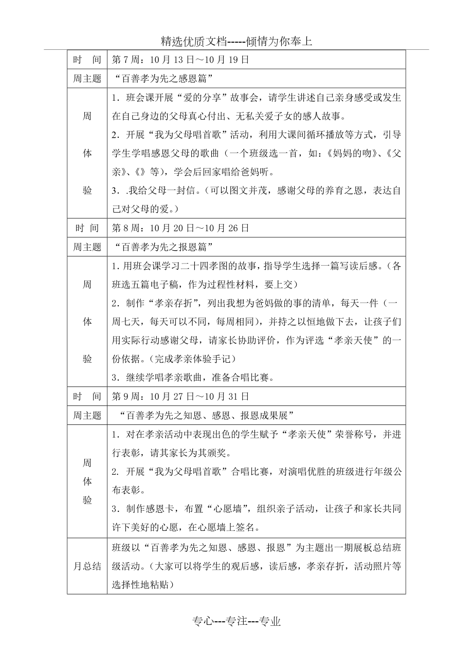 孝亲主题活动方案(共4页).doc_第2页