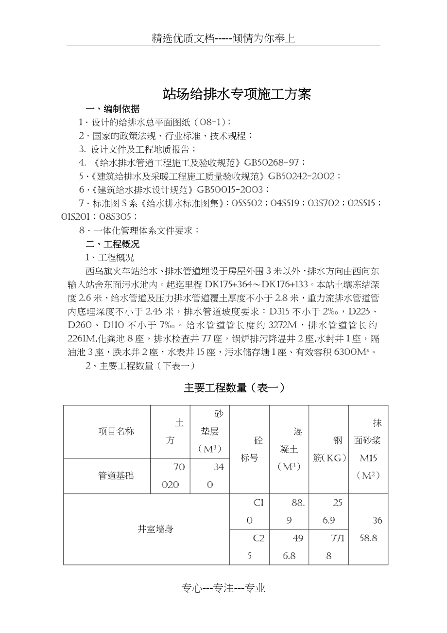 站场给排水专项施工方案(共13页).doc_第2页