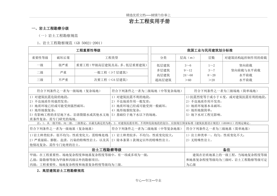 岩土工程设计实用手册(共43页).doc_第1页