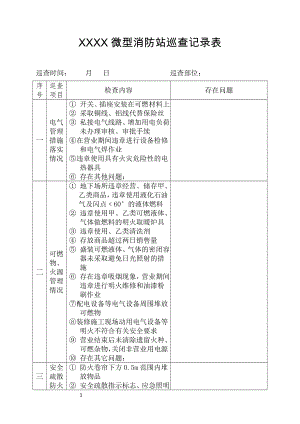 XXXX微型消防站巡查记录表.doc