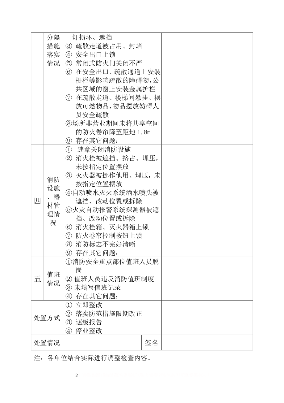 XXXX微型消防站巡查记录表.doc_第2页