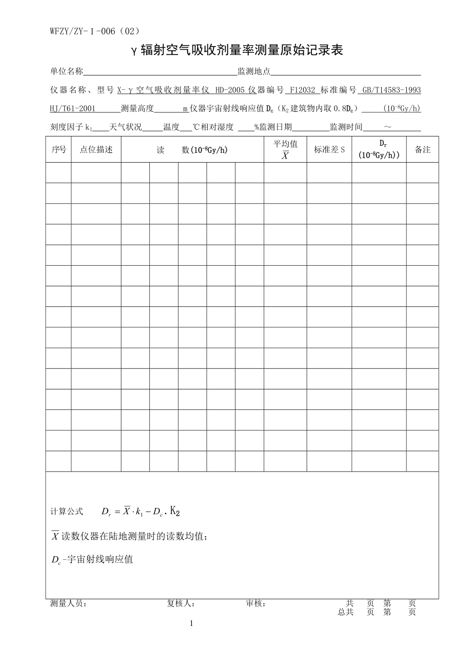 γ辐射空气吸收剂量率测量原始记录表.doc_第1页