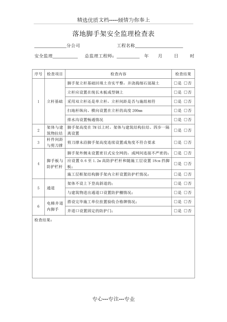 施工升降机安全监理检查表(共4页).doc_第2页