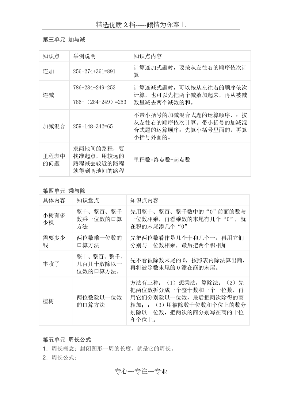 新北师大版三年级数学上册知识点总结(共4页).doc_第2页