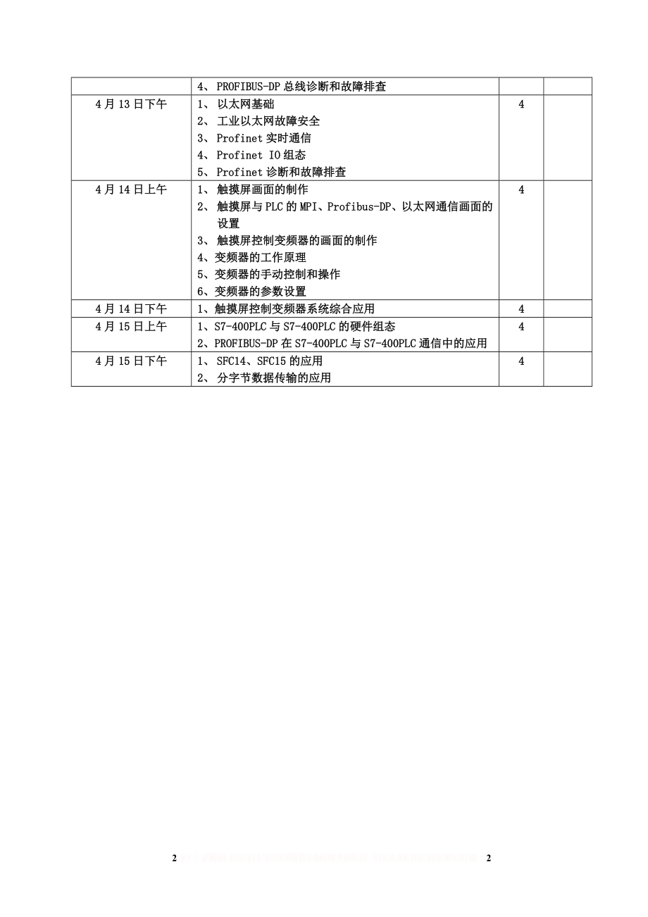 《可编程序控制系统设计师》 培训大纲.doc_第2页