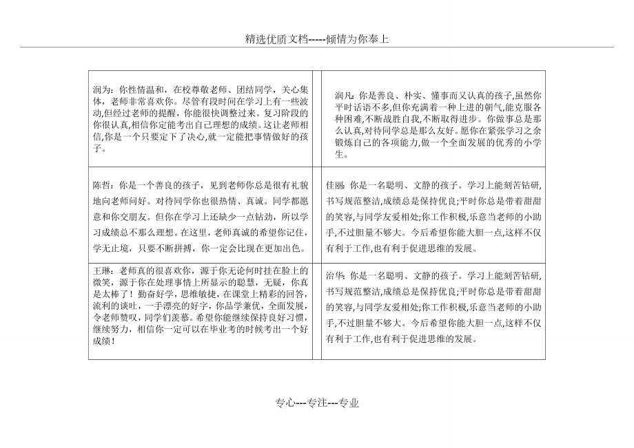 小学一年级素质报告书评语总汇(共9页).doc_第1页