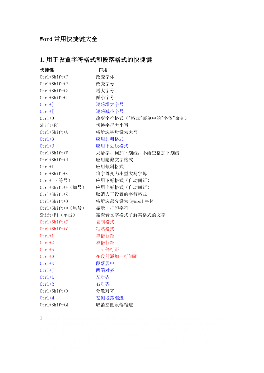 Word常用快捷键大全.doc_第1页