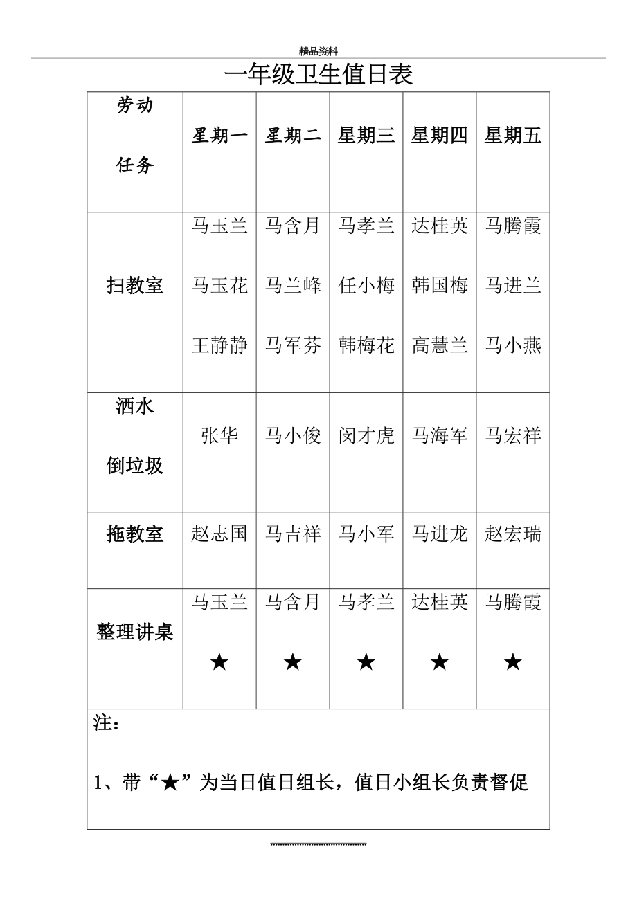 最新一年级卫生值日表.doc_第2页