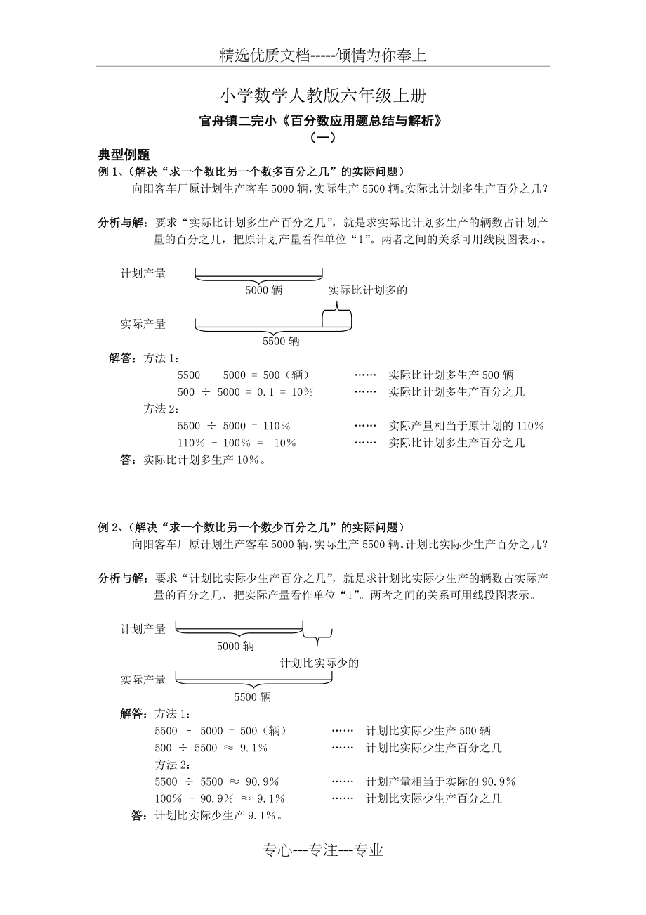 小学数学人教版六年级上册百分数应用题总结及答案解析(共20页).doc_第1页