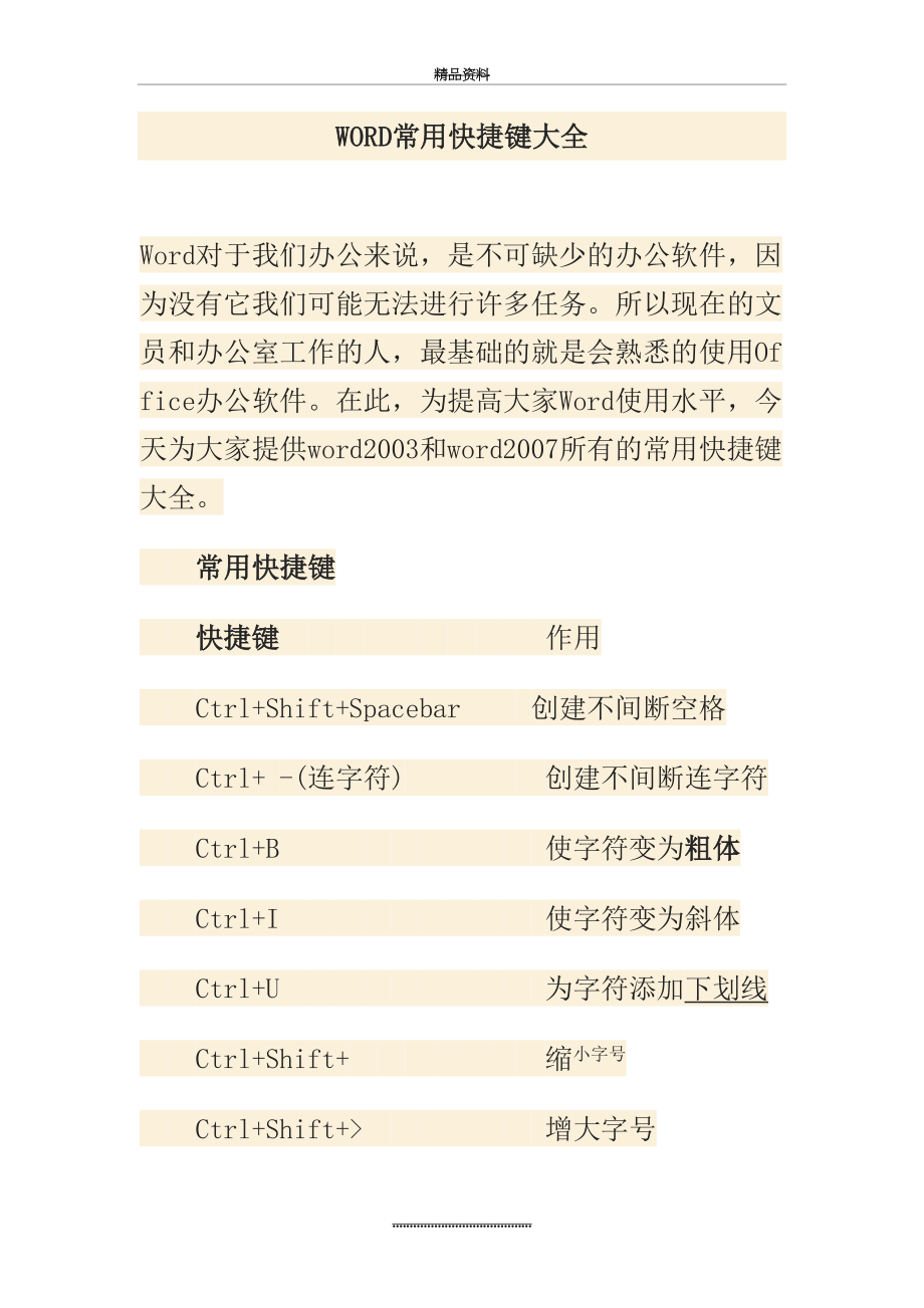 最新WORD常用快捷键大全.docx_第2页