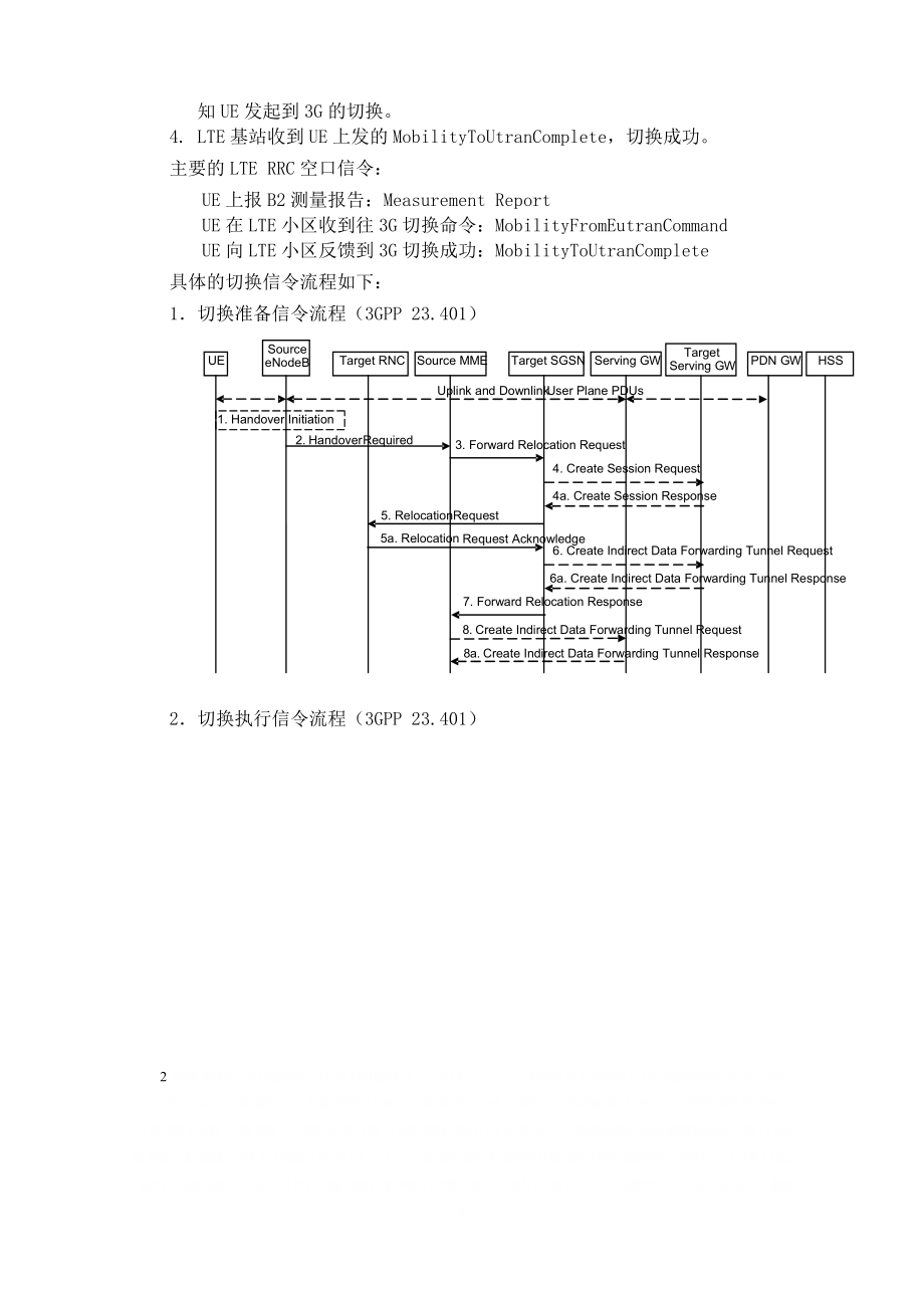 LTE切换优化专题-参数功能和优化思路.doc_第2页