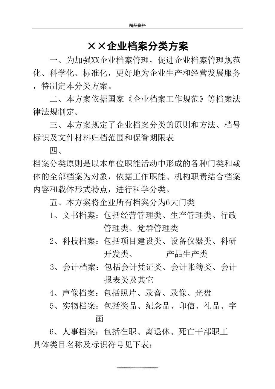 最新××企业档案分类方案(示范本).doc_第2页