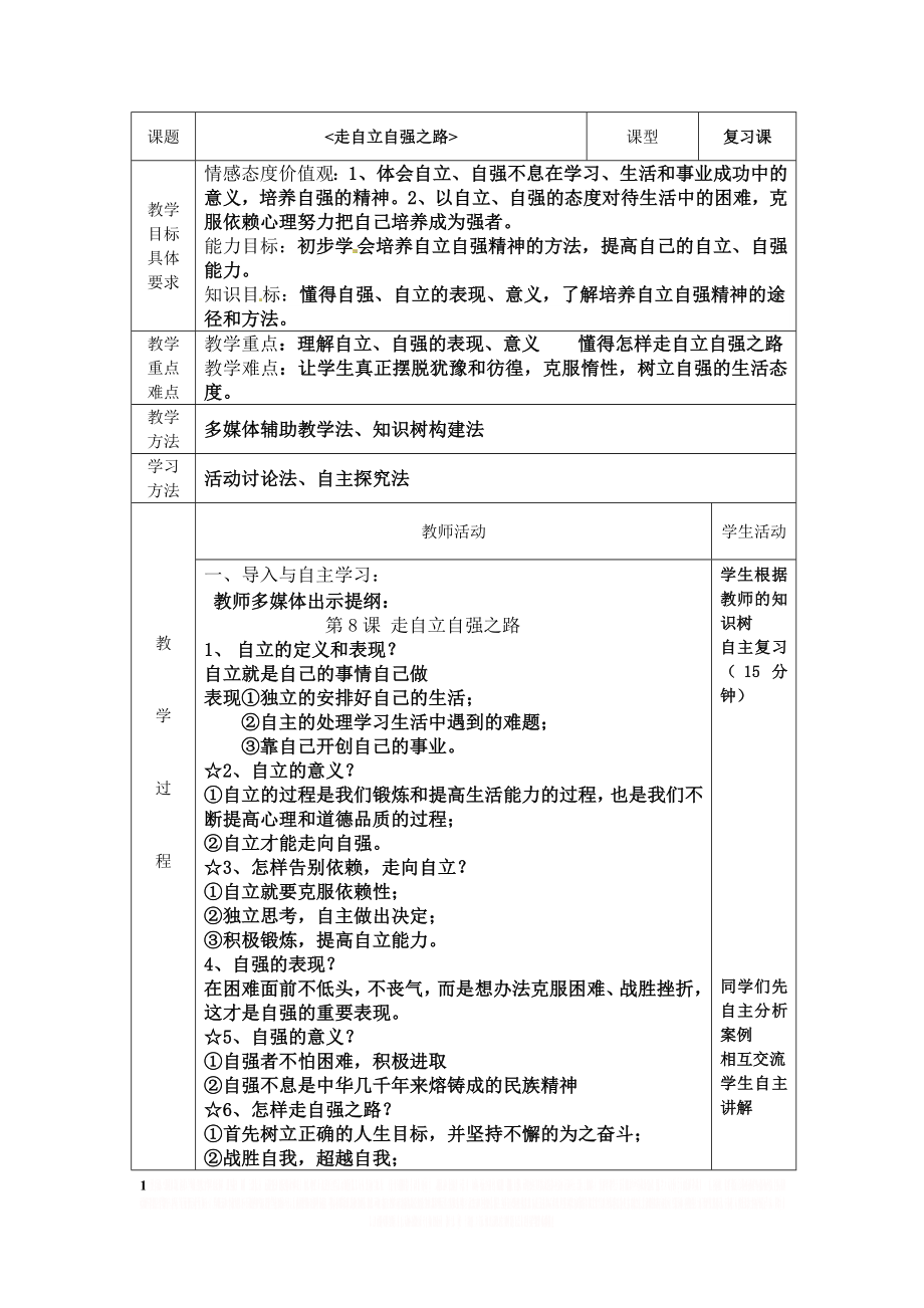 《走自立自强之路》复习课教案.doc_第1页