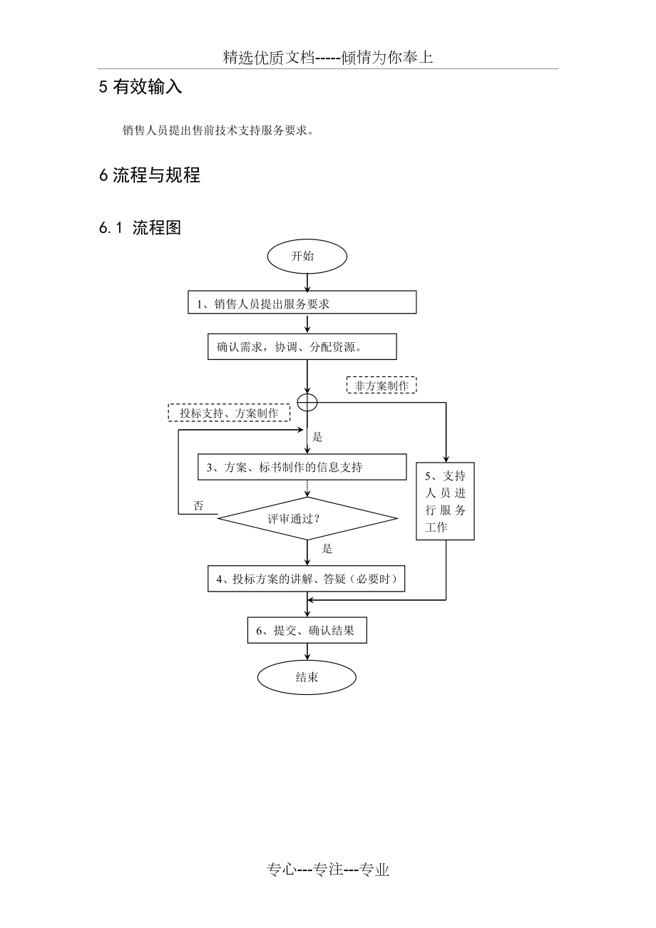 售前支持流程(共3页).doc_第2页