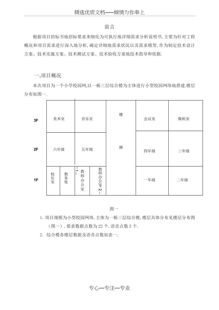 小型校园网络规划与设计实施方案(共14页).doc_第2页