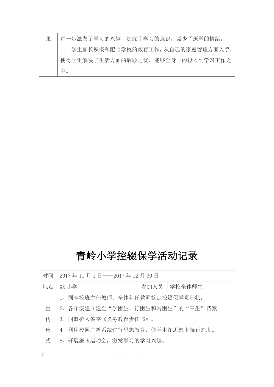 XX小学控辍保学活动记录.doc_第2页