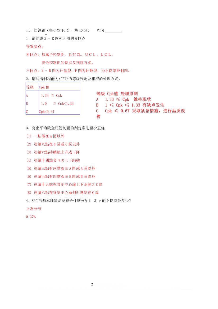 SPC考试题B(答案).doc_第2页